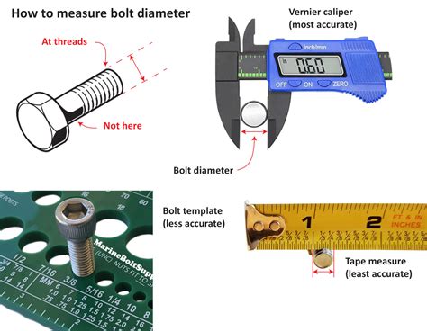 measuring bolt thickness|how to determine bolt length.